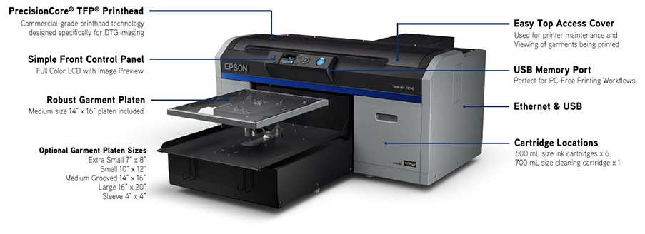 Epson Surecolor F2100 DTG Printer (SCF2100WE) - Imaging Spectrum