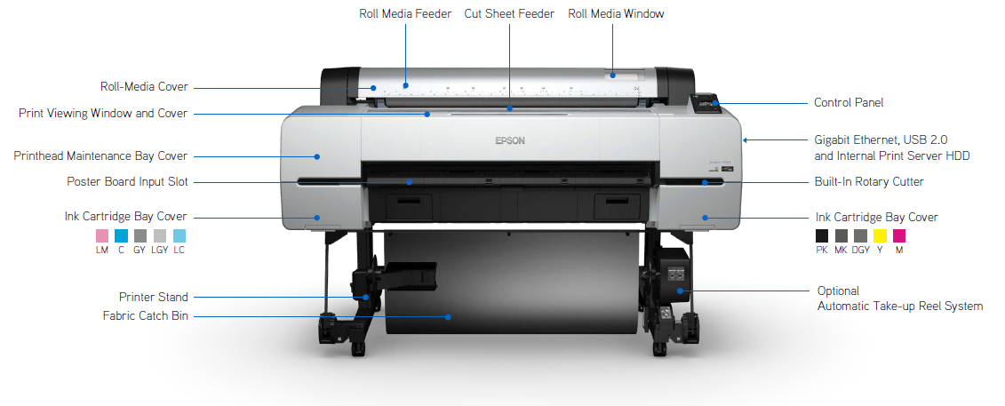epson p20000 printer features