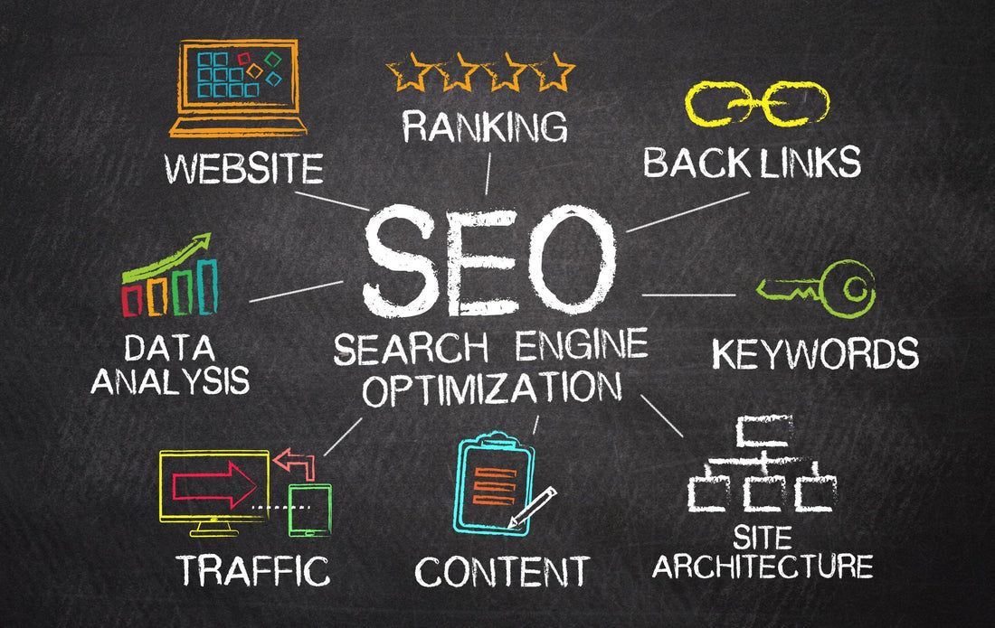 seo banner