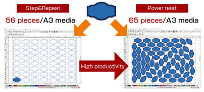 Auto Nesting Function for Graphtec Pro Studio